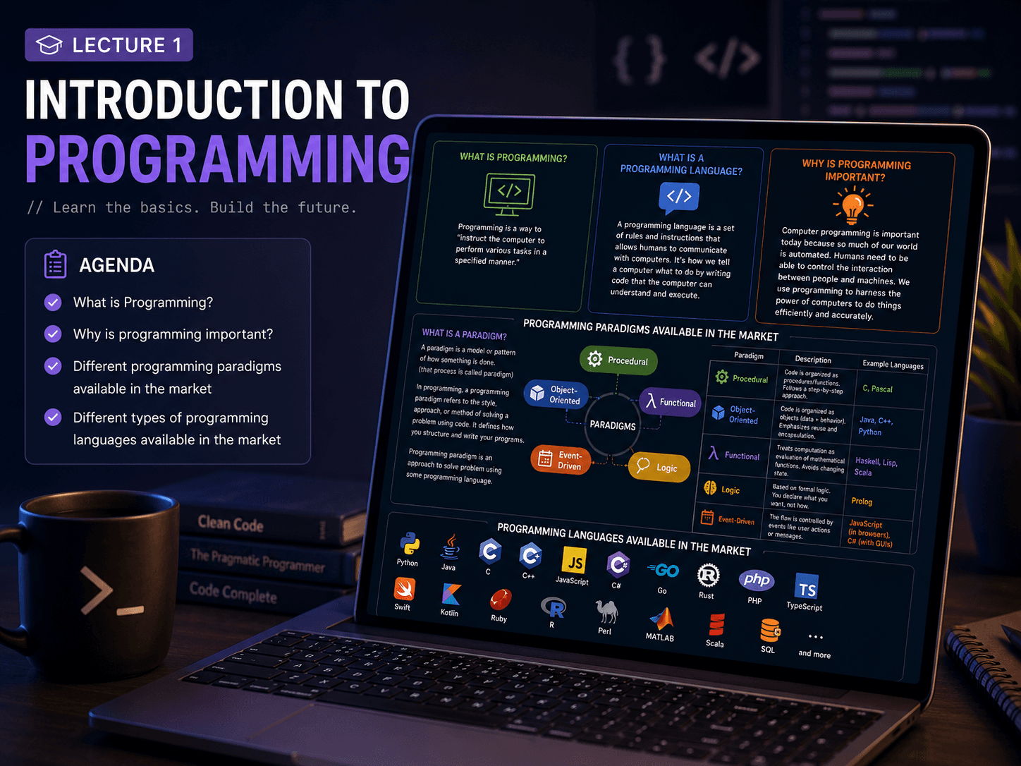 Introduction to Programming – Complete Beginner's Guide